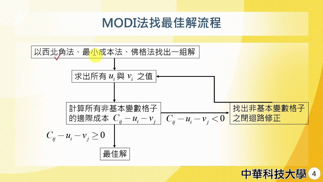 艰难根治白小姐，打一生肖：深度解析生肖背后的隐喻与挑战