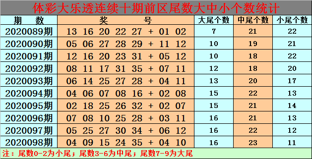 解体白小姐打一生肖：深度解析生肖密码背后的玄机