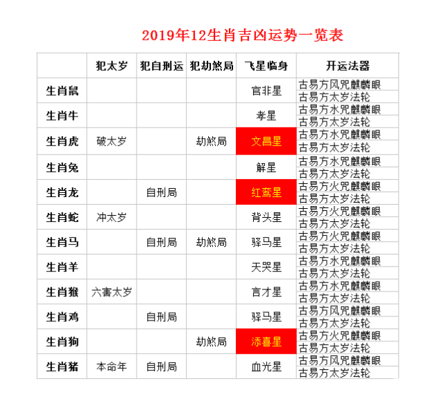 摇折扇白小姐打一生肖：解析生肖背后的玄机与文化