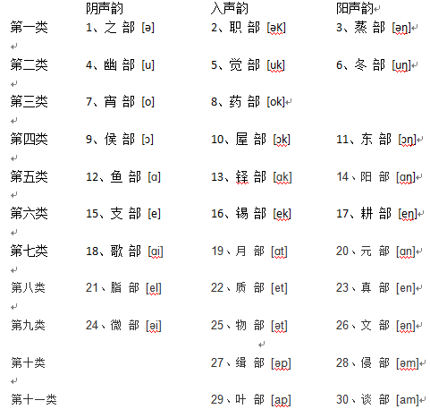 谆字谐音猜生肖：深度解析及趣味解读