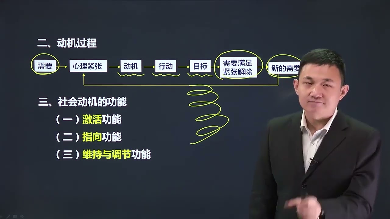 深度解析二八组合白小姐打一生肖：生肖预测的奥秘与挑战