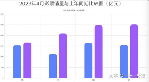 深度解析：绝杀三肖494949开奖结果查询最新一期及相关信息