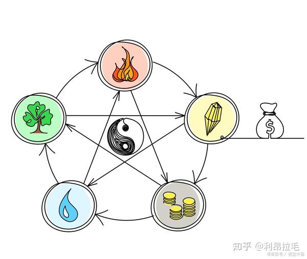 秋冬是什么生肖打一肖？深度解析生肖与季节的关联