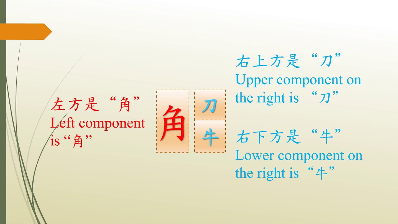 郊字解一生肖：深度解析生肖与“郊”字的关联及文化内涵