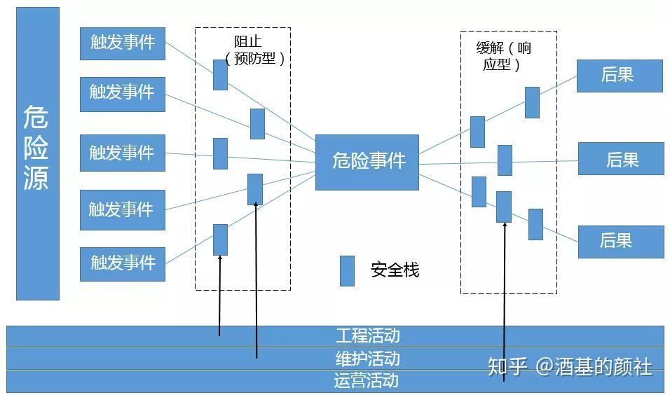 必中一辛2O25江左柏釣澳门正版资料解析：游戏品的安全性与法律风险