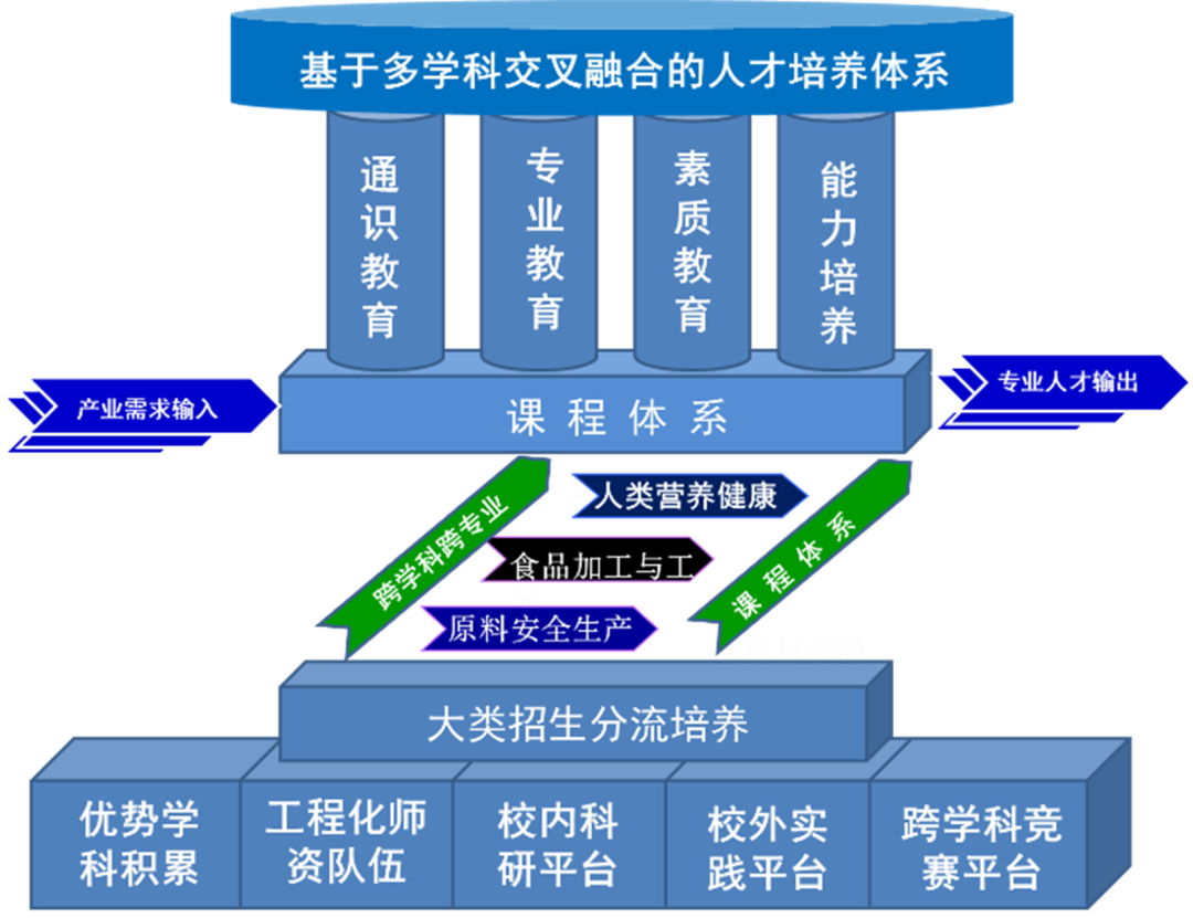 47前后找白小姐打一生肖：深度解析及生肖预测