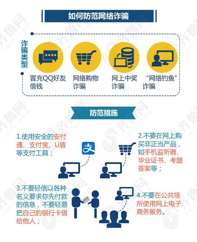 深度解析三肖免费澳门一肖一码中恃：机遇、挑战与未来趋势