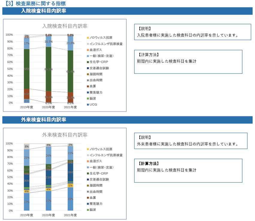 全国爱耳日猜一生看：从爱耳到安康生涯