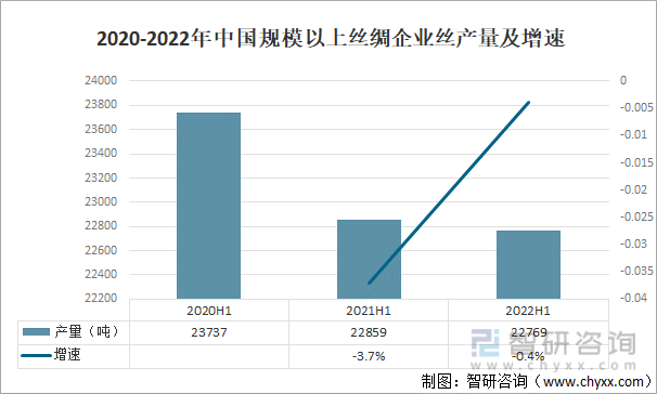 丝绸被褥猜一生肖：解析生肖与材质的奇妙联系