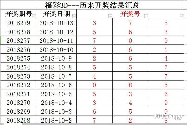 揭秘必中一肖澳门一肖一码一中800彩图：概率、风险与未来趋势深度解析