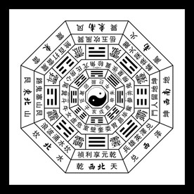 12生肖算命免费查询：全面解读生肖运势，助你精准把握人生机遇