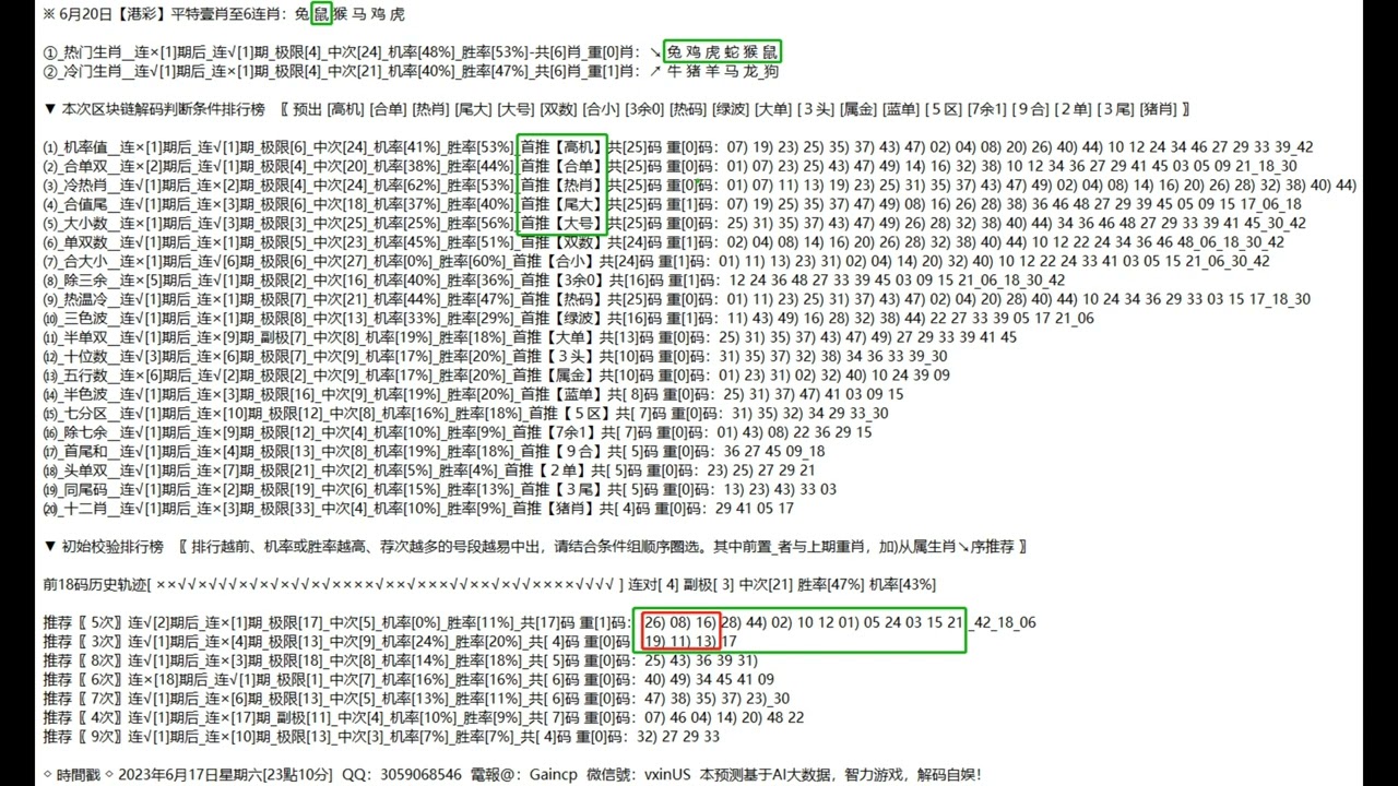 鸿业开机一白小姐打一生肖：解密生肖背后的玄机与文化内涵