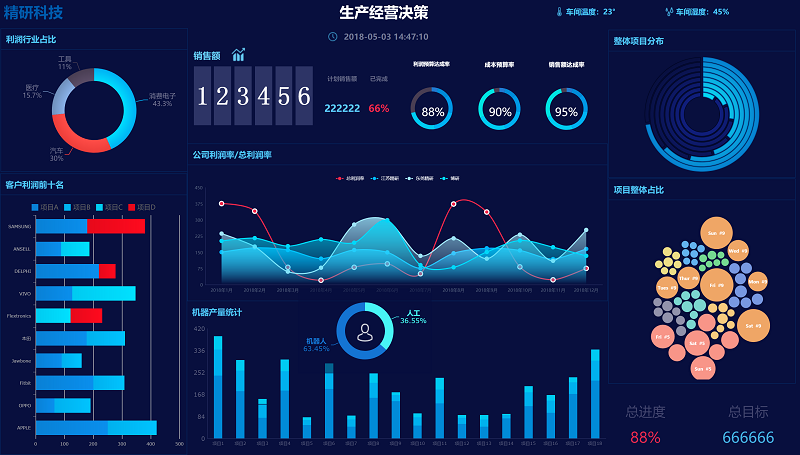 深度解析：襄战白小姐打一生肖背后的玄机与策略