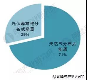 新奥2025战略规划深度解读：最新精准正版资料大全及未来展望