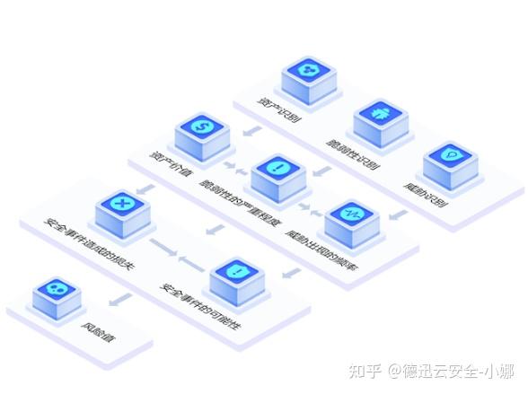 论坛挂牌管家婆一码中一肖：深度解析及风险提示