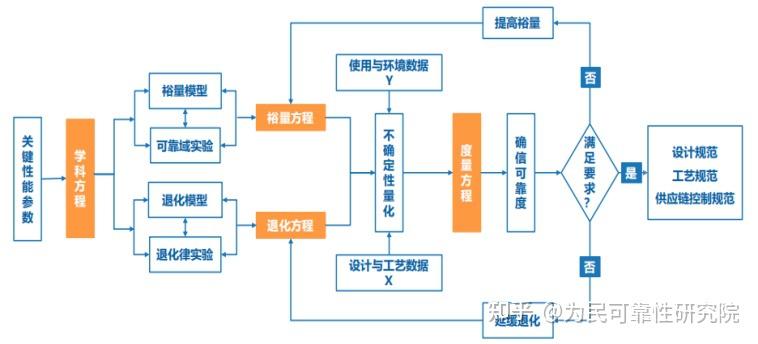 一只蟑螂白小姐打一生肖：深度解析及生肖预测