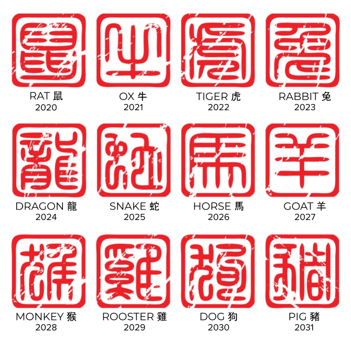 释知遗形猜一生肖：十二生肖文化密码与现代解读