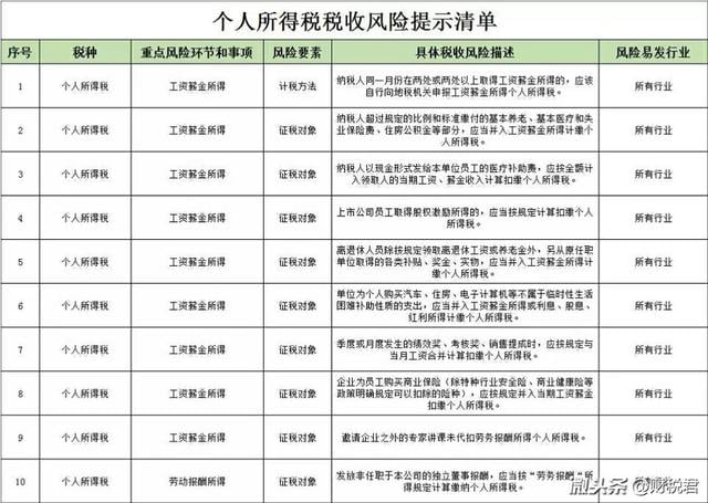 地狱19白小姐打一生肖：深度解析生肖密码与数字玄机