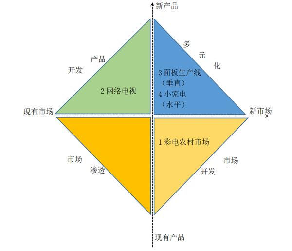 深度解析：新澳门内部资料精准大全的价值、风险与未来趋势