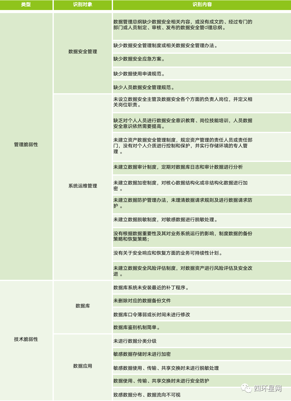 新澳泄密：澳门免费资料大全集深度解析及风险提示