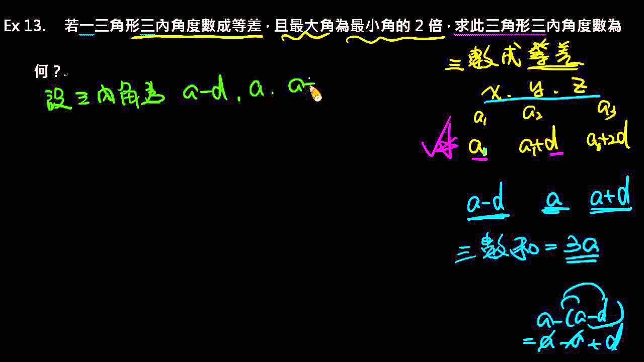 鞅鞅解一生小：从古代纪念到现代解释