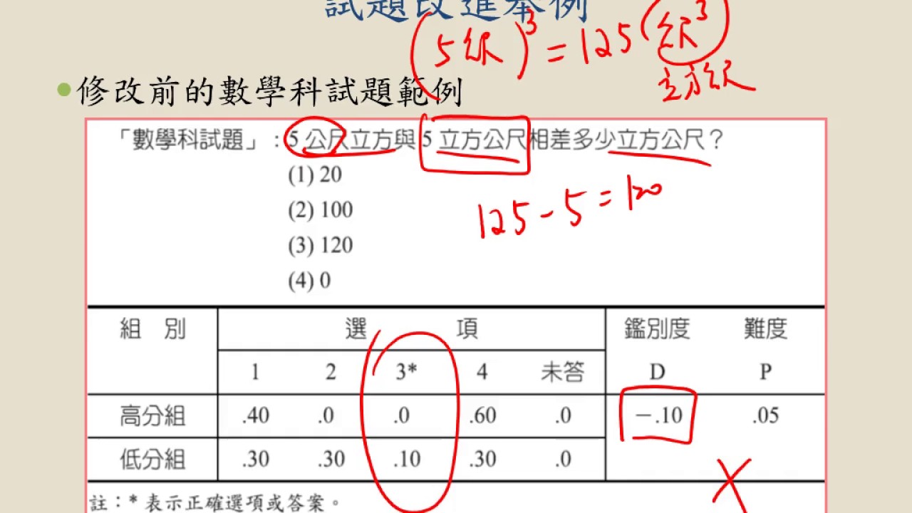 貌不扬白小姐打一生肖：解密生肖谜题背后的玄机