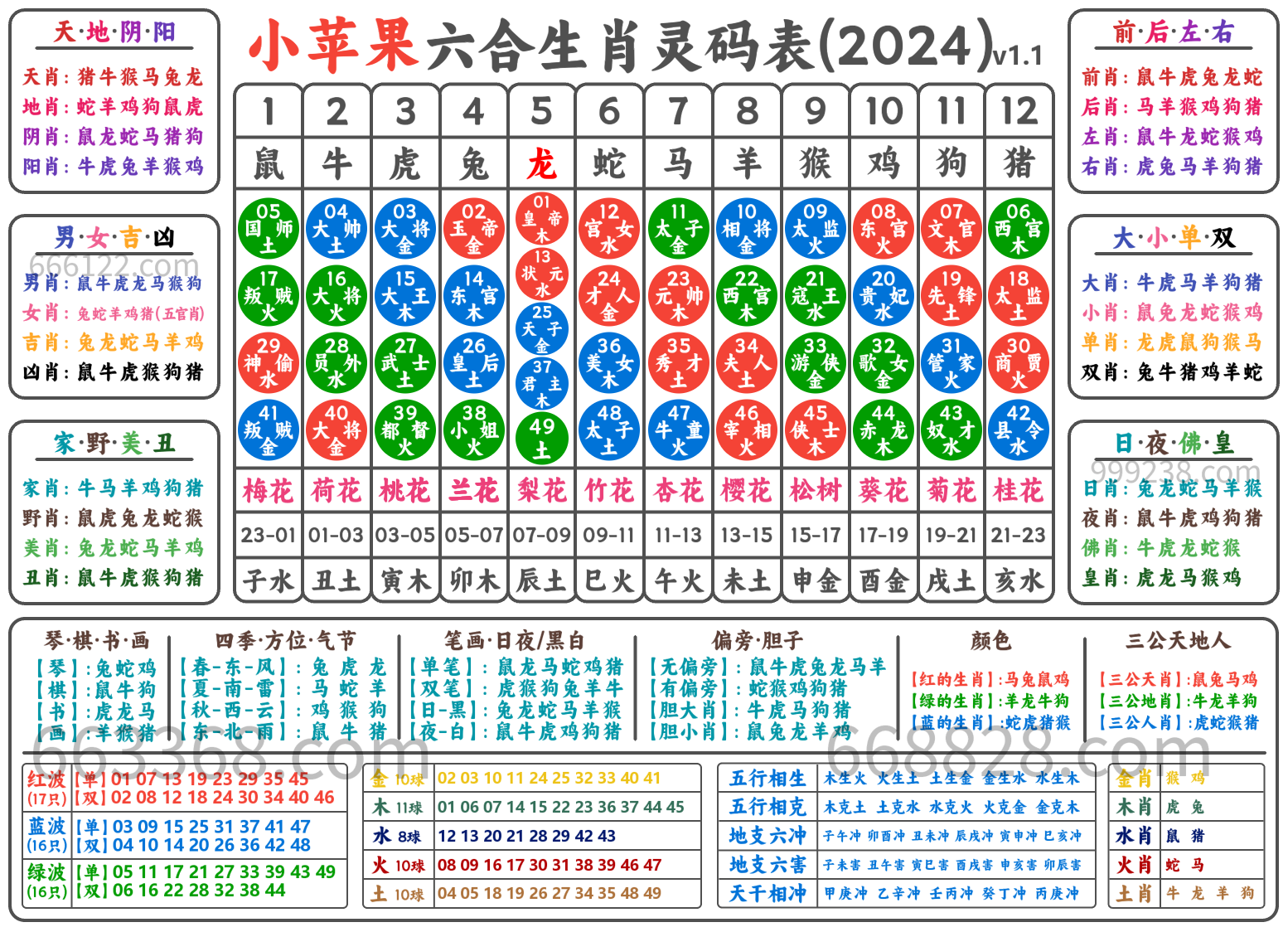 新澳门公式626969a2O25澳彩资料大全2025年：深度解析及未来展望