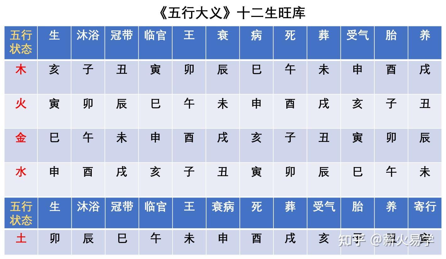 烟雨朦胧解一生肖：文化解读与生肖预测的巧妙结合