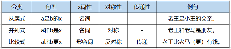 第1260页