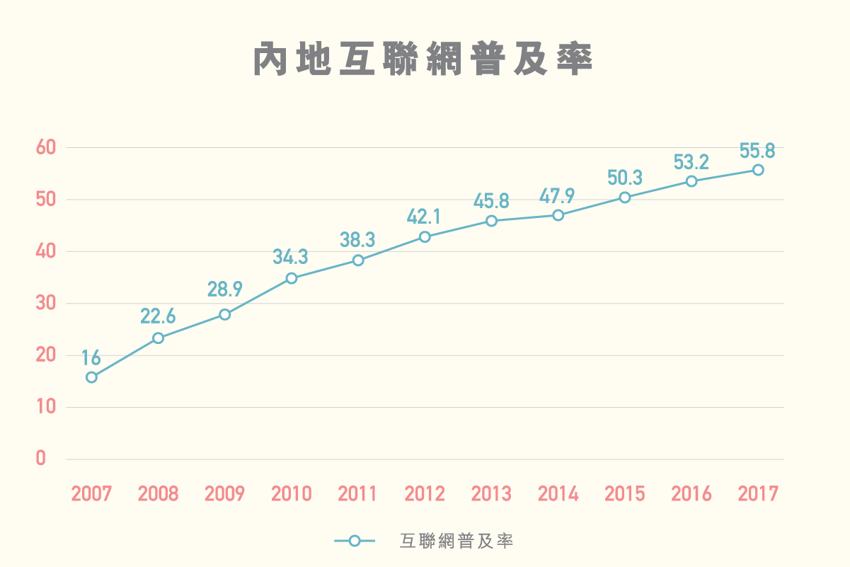 血染长江白小姐打一生肖：深度解析及生肖预测