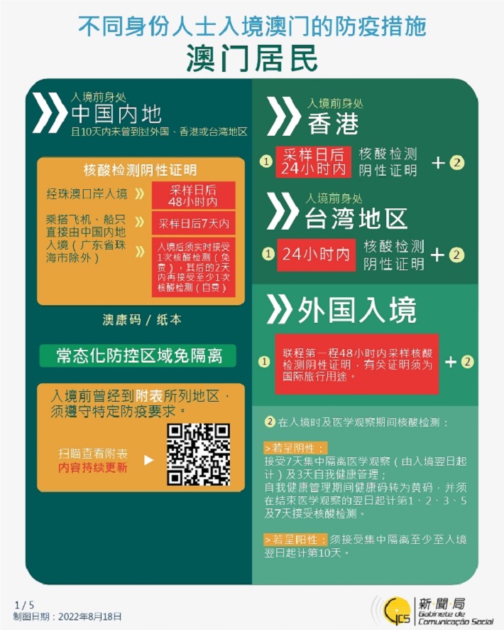 深度解析新澳门公式季港六令彩资料：走势预测、风险规避与未来展望