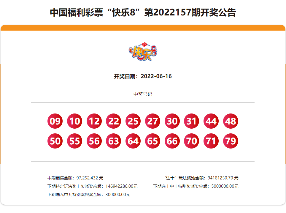 技术贴区 第97页