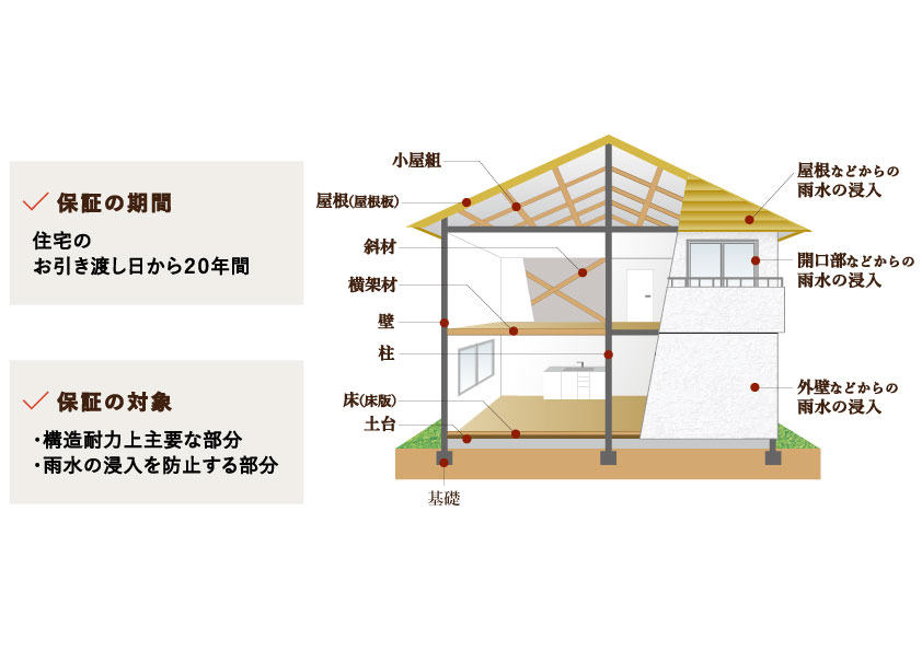 户数达到解一生肖：解读中国房地产市场新趋势与挑战