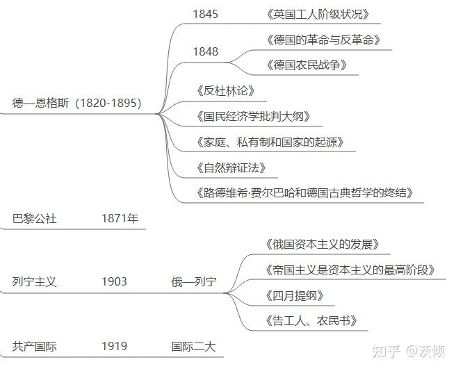 宝典规律2025最新资料：深度解析与未来展望