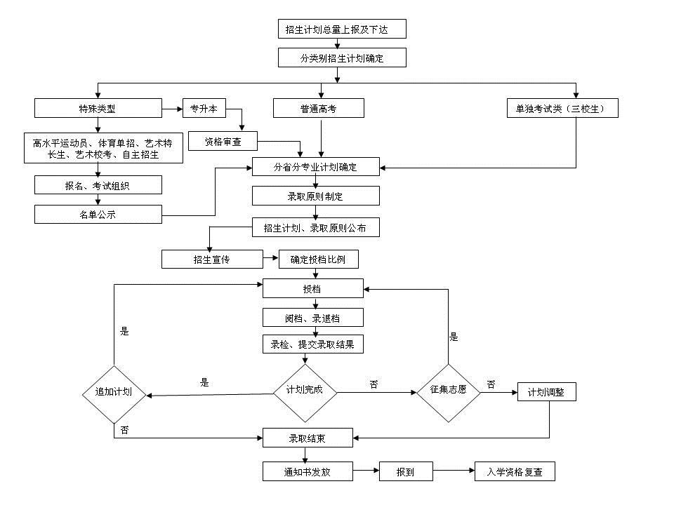 厂家女将白小姐打一生肖：深度解读及未来趋势预测