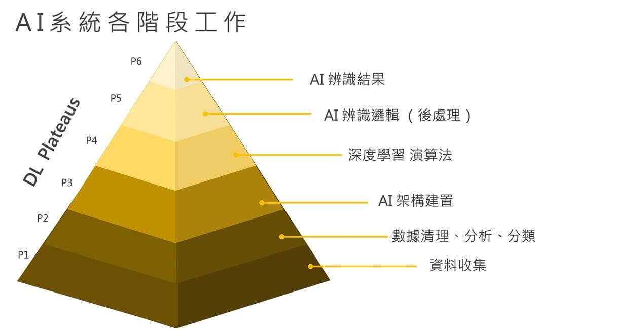 电脑制版白小姐打一生肖：解析生肖密码背后的技术与文化