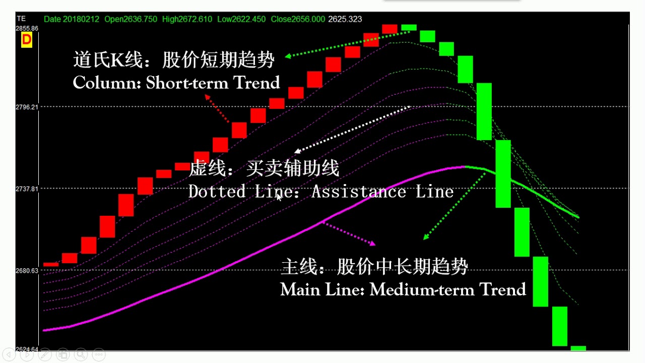 王中王夜明珠高手资料深度解析：解密预测技巧、风险评估及未来趋势