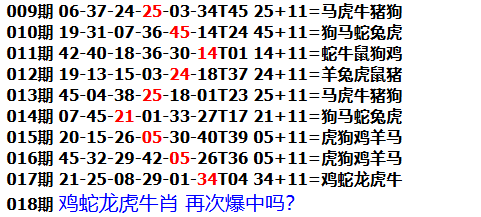 深度解析新澳门公式一肖一码：100%中奖的可能性及风险