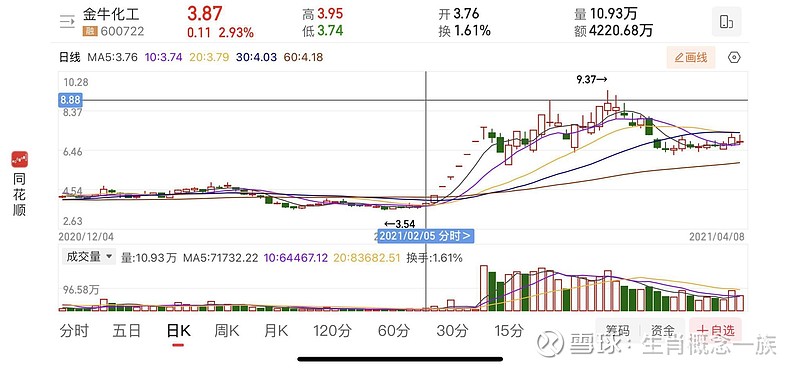 生肖计划61005cm财神图库深度解析：揭秘其背后的规律与风险