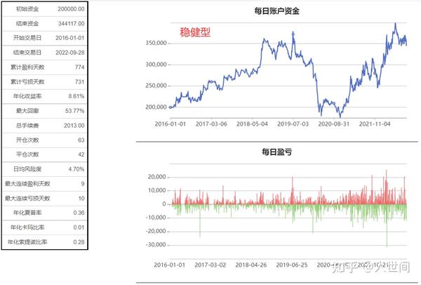 深度解析平特合数管家婆精准三肖三码期期准：机遇与挑战并存