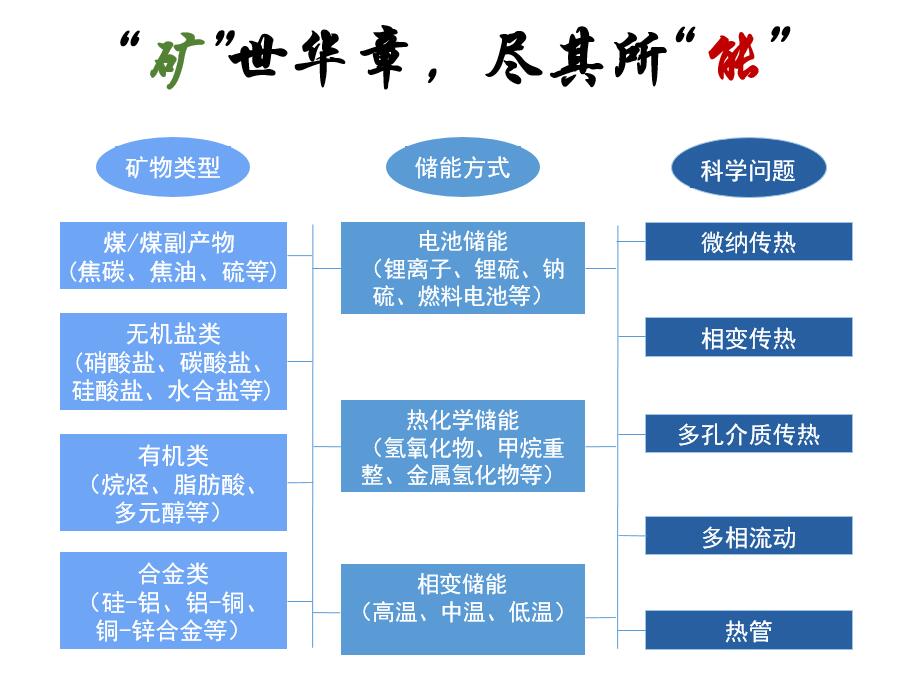 妖猴白小姐打一生肖：深度解析生肖猴的隐喻与文化象征