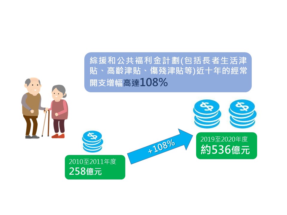 一富二春猜一生生辛：从民间猜辛到科学分析