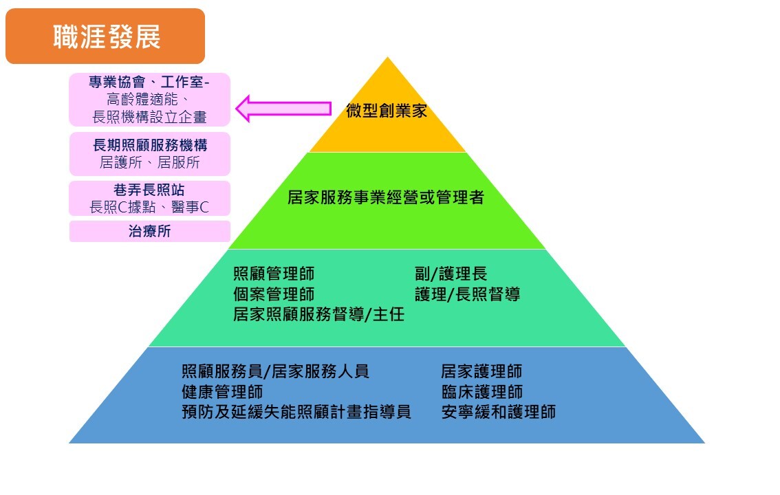 狼吞虎咽 第4页