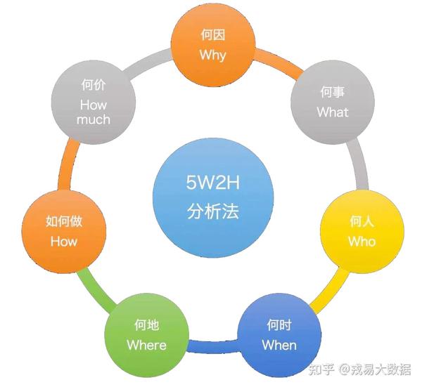 解析最准一期香港金光丈44684：即时数据分析和发展趋势