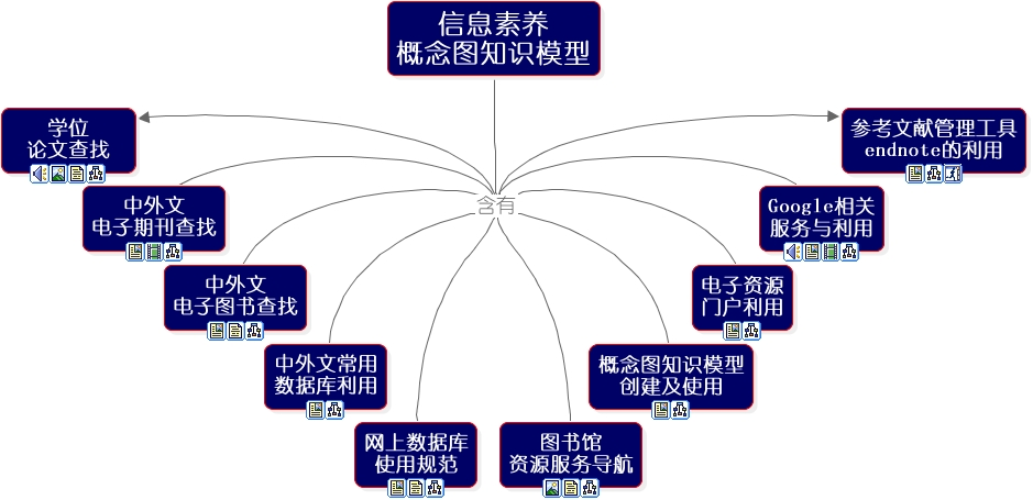 曾道人曾道人精准资料免费提供：真假辨析与风险提示