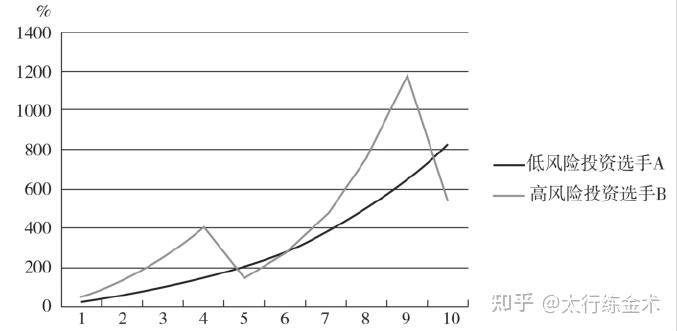 深度解析：毫不忧虑白小姐打一生肖，揭秘生肖背后的玄机