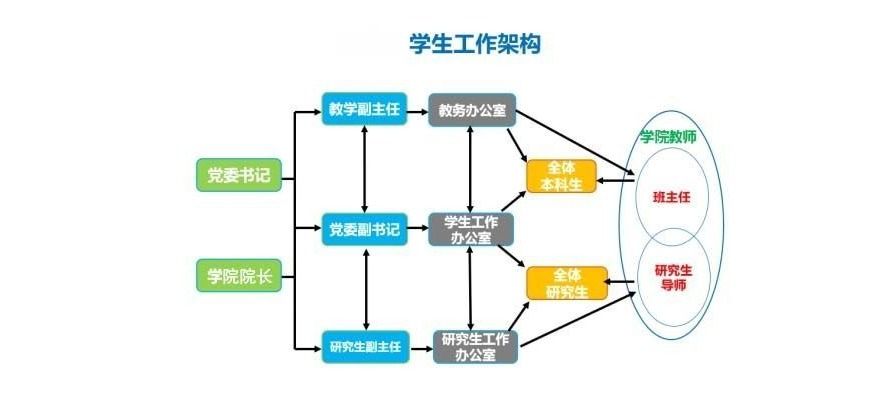 杨利启猜一生生公：秘密的数字和无复的记忆