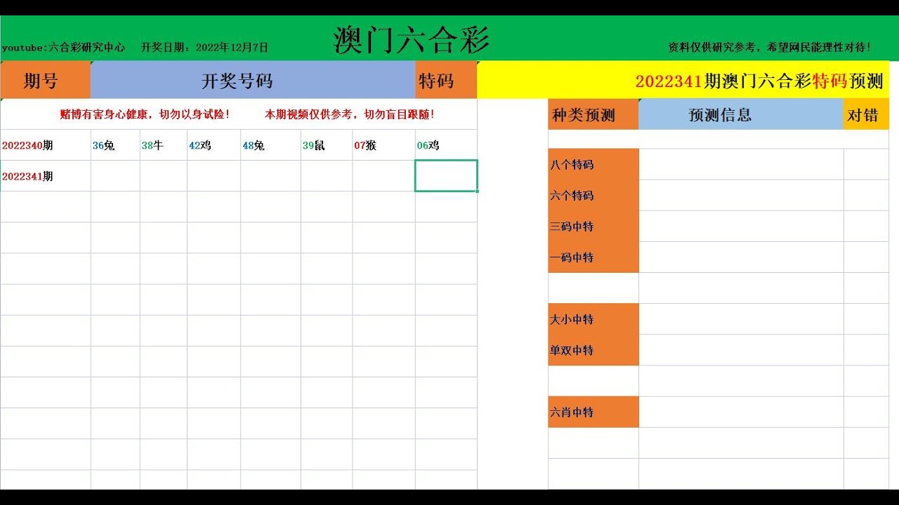 生肖计划2025年澳门特马今晚开码：深度解析及未来展望