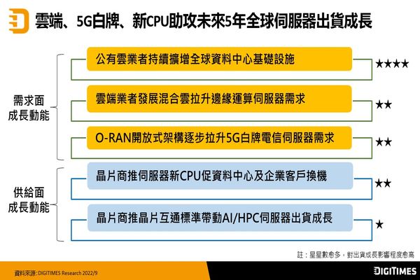 找管家一生肖：十二生肖性格与管家选择