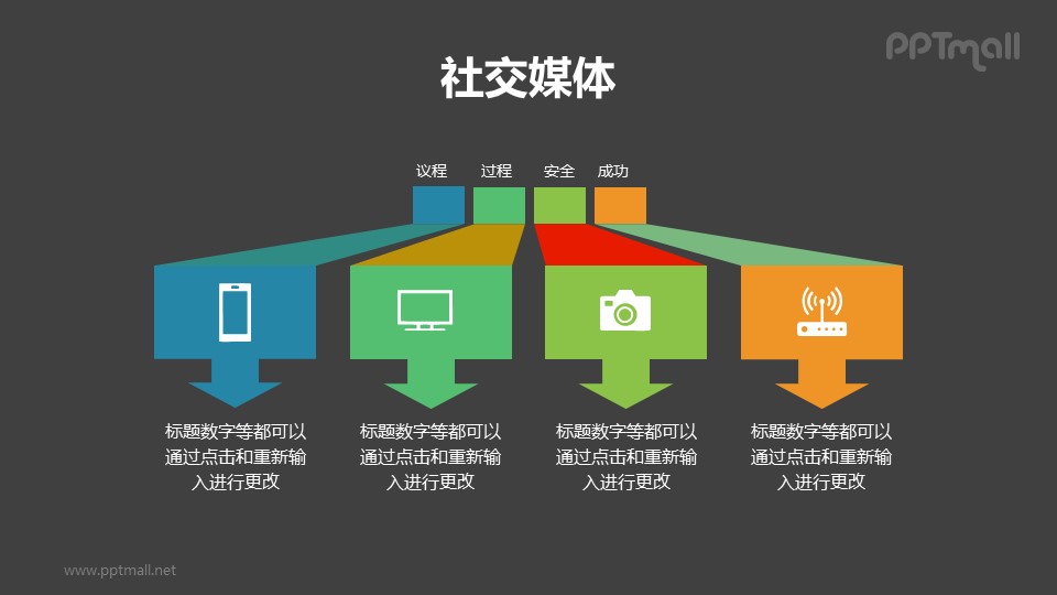 三六马打白小姐打一生狗：分析其后的数学和统计学基础